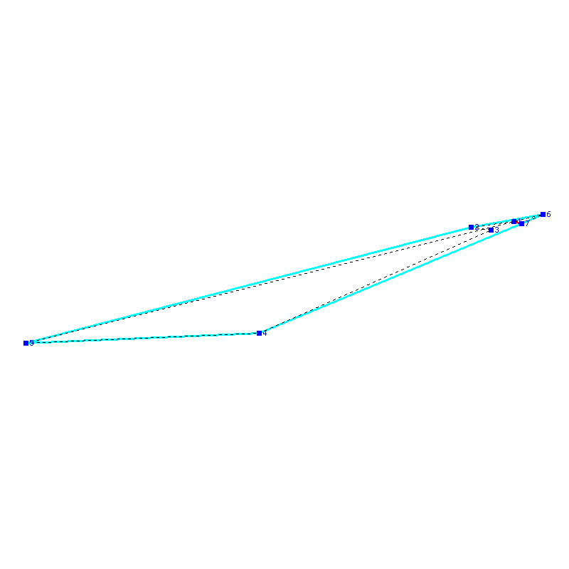 Flugauswertung